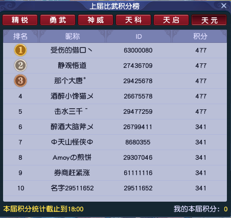 1000