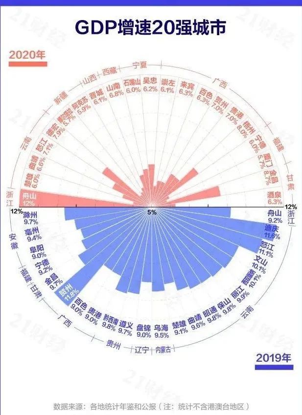 楚雄市2020gdp_大美彝乡丨楚雄万家坝铜鼓 世界上已发现的最古老铜鼓