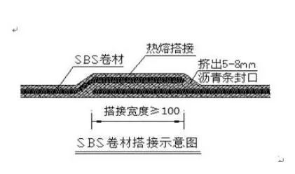 防水卷材搭接缝拼接缝的施工有哪些注意事项