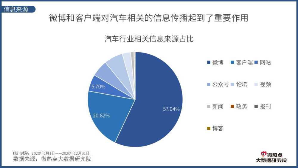 人口密度规范_国际观察008 北京大不大,数据来说话 一键定位北京在国际 大 城(3)