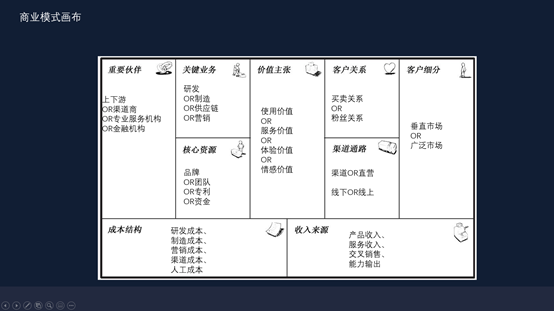 好的学习项目,从一个性感的故事开始