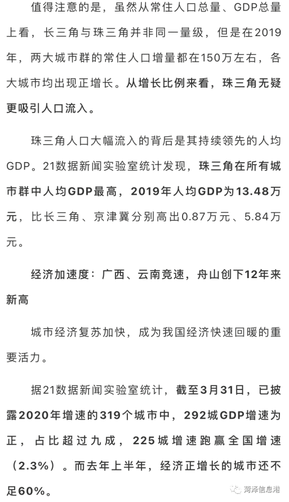 2020全国城市gdp排名港澳台_全国城市gdp排名2020(3)