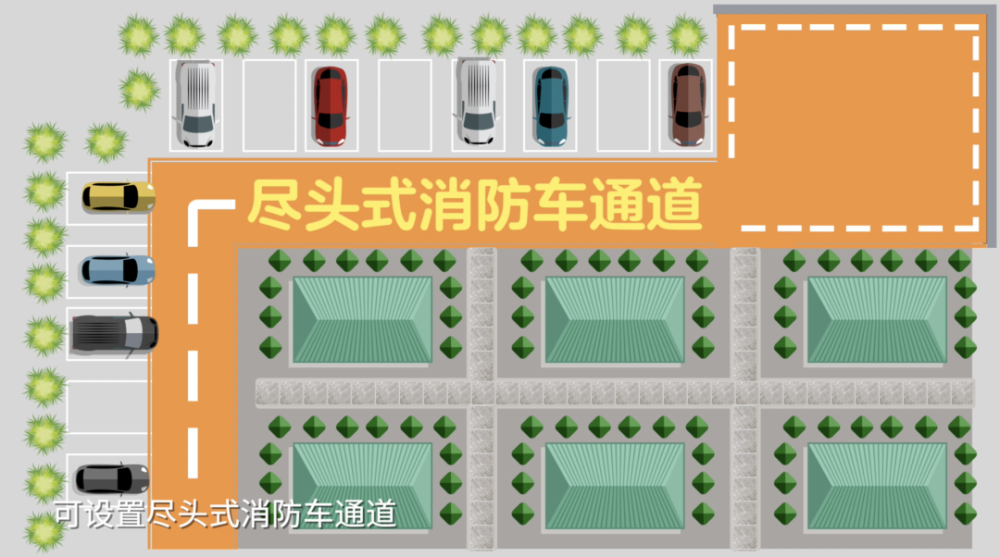 消防通道不能占"生命通道"岂可堵?