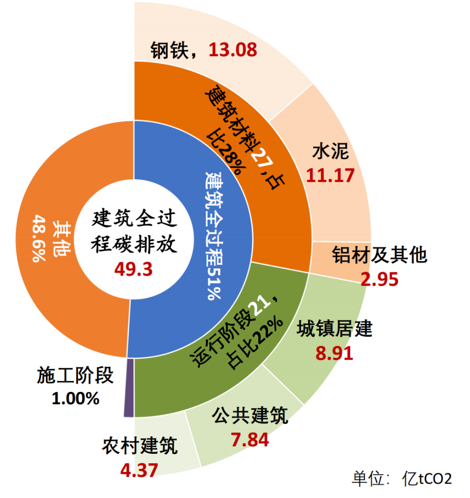 苏州和县gdp_桂柳住户存款大PK(3)