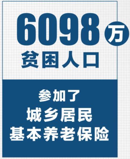 安徽省人口基金会保险_安徽省各地区人口(2)