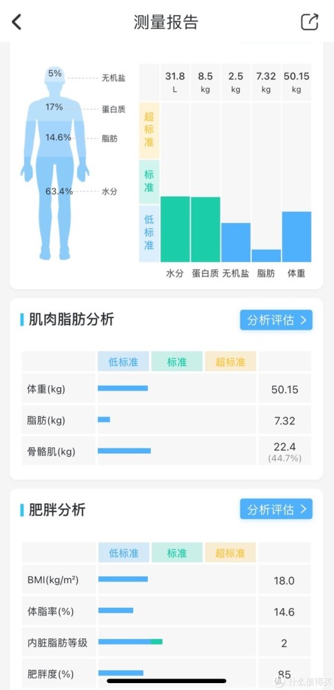 健康之选云康宝之mini版家庭inbody实用指南