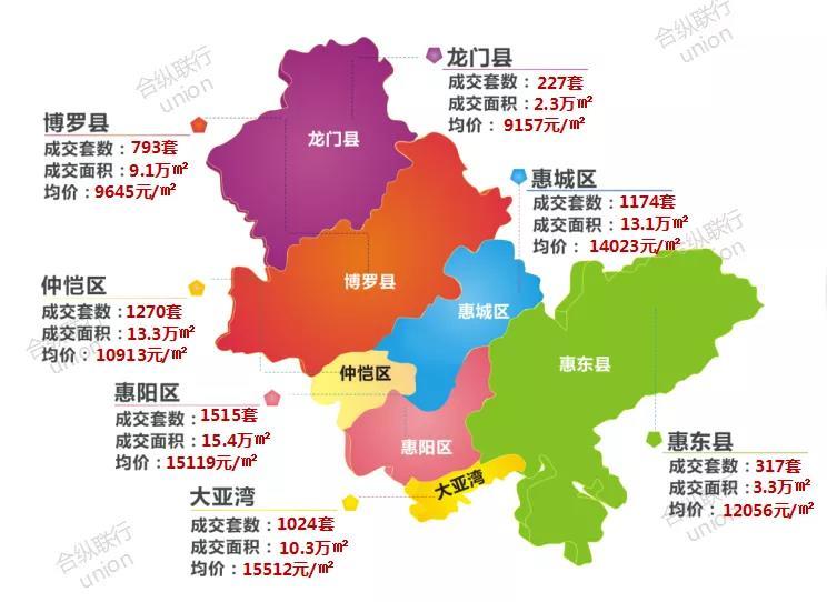 3月份惠州哪个楼盘最火?大亚湾房价2021房价走势如何?