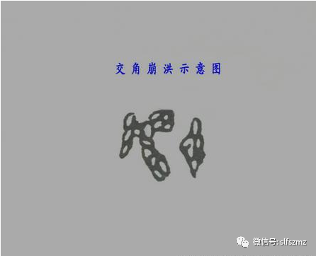 风水学中十大崩洪脉(石梁渡水)