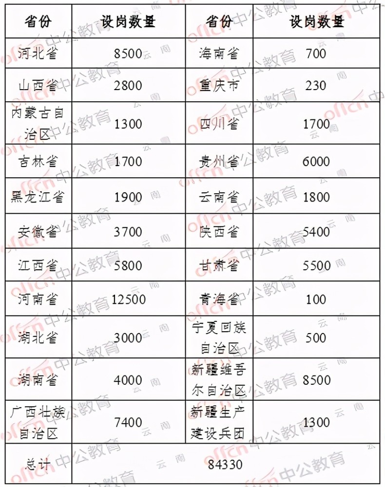 云南省人口与计划生育条例2021年_山沟里的计生(2)