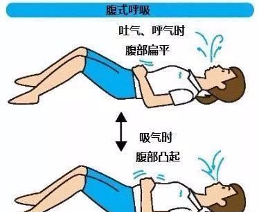 唱歌难听?基础呼吸就没做对!这三点帮您快速掌握呼吸技巧!