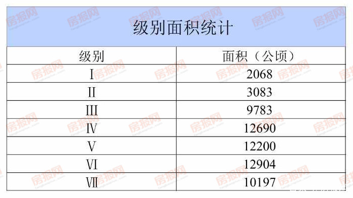 南昌2021年gdp(3)