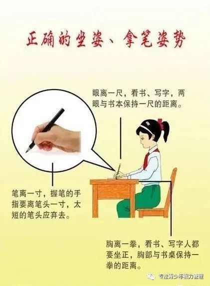 坐姿不正对视力的影响你了解过吗?海豚医生告诉你其中