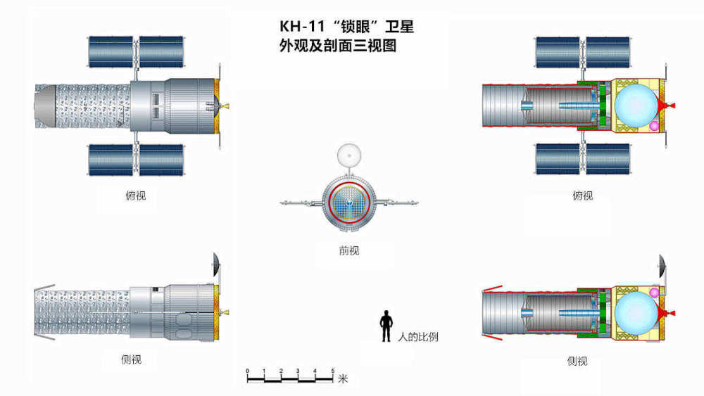 美国共发射了17个"哈勃"太空望远镜,为什么有16个没公开画面?