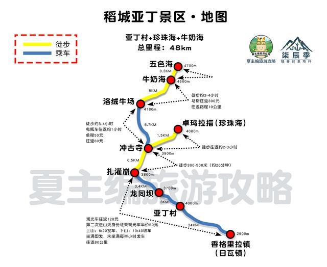 川西自驾游最佳线路:它比川西大环线更经典,比川西小环线更深度