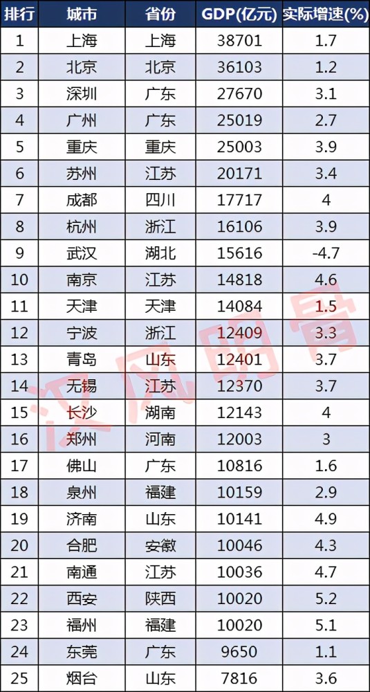 洛阳gdp2021_洛阳牡丹文化节2021