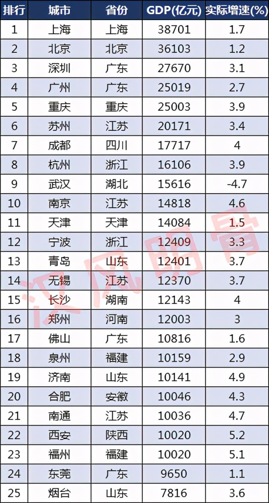 洛阳gdp2021_洛阳牡丹文化节2021