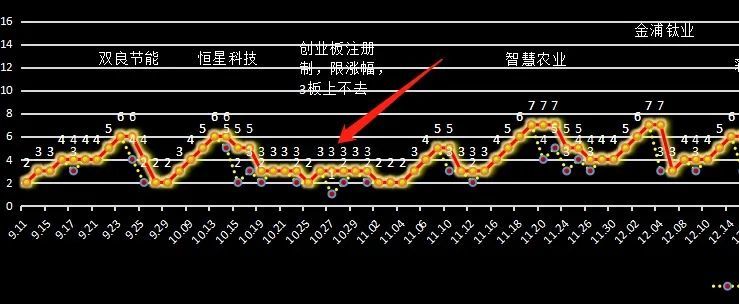 腾讯新闻