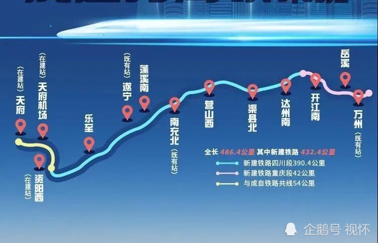 去年批复的8条铁路!按国家出资比例排行,武宜高铁23.1%