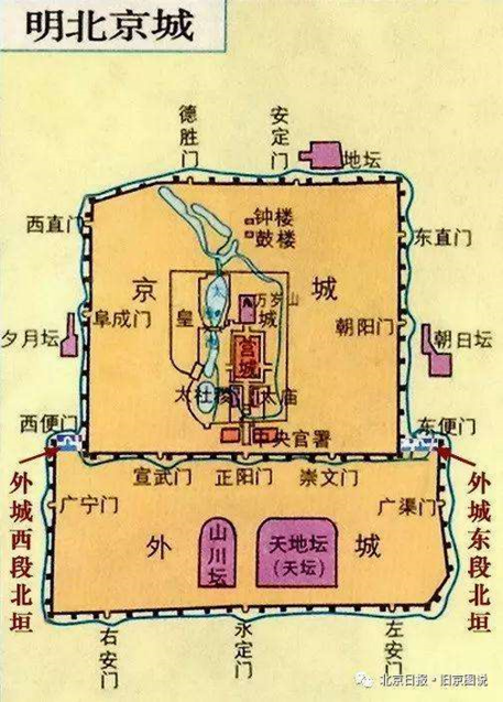 景深:北京明城墙遗址公园