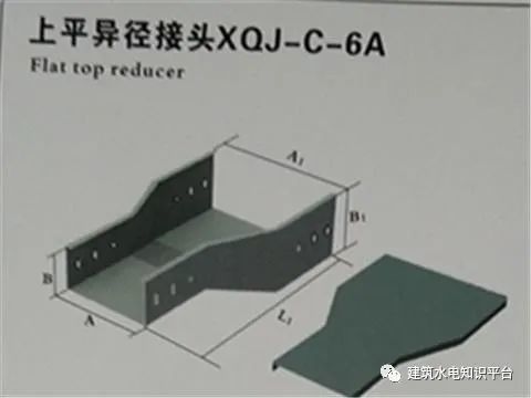 【认识材料】桥架材料详细介绍