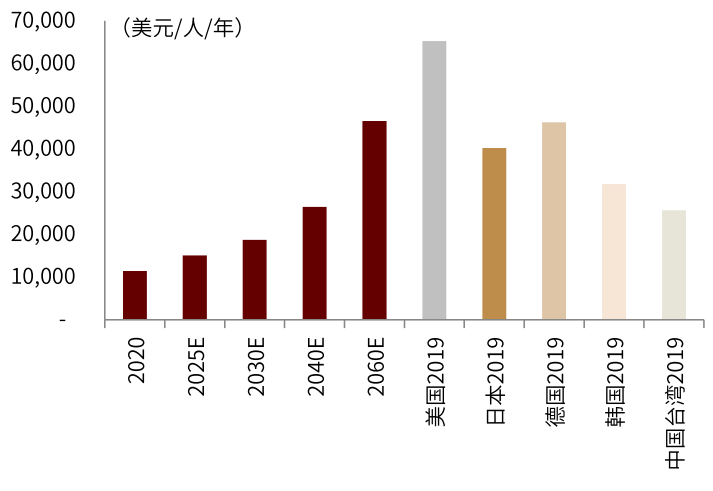 晶牛集团gdp_新乡上市公司年报全部出炉 营收首次突破百亿,占GDP3.4