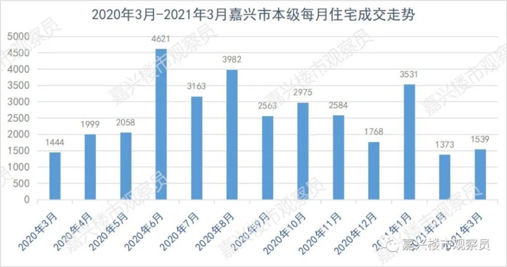 淮安市本级gdp_2017江苏13市官方GDP数据出炉 淮安排在.......(3)