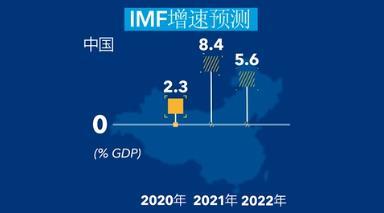 imf发布2021年世界各国gdp_IMF预测2021年中国GDP增速达8.1