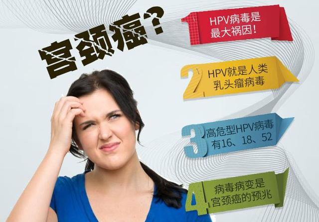 女性要定期筛查hpv病毒的重要性