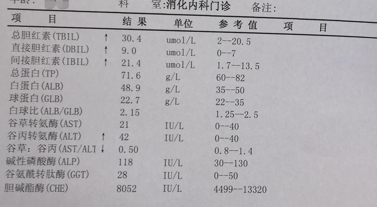 是肝脏出现了问题,而这些小红点就是典型的"蜘蛛痣".