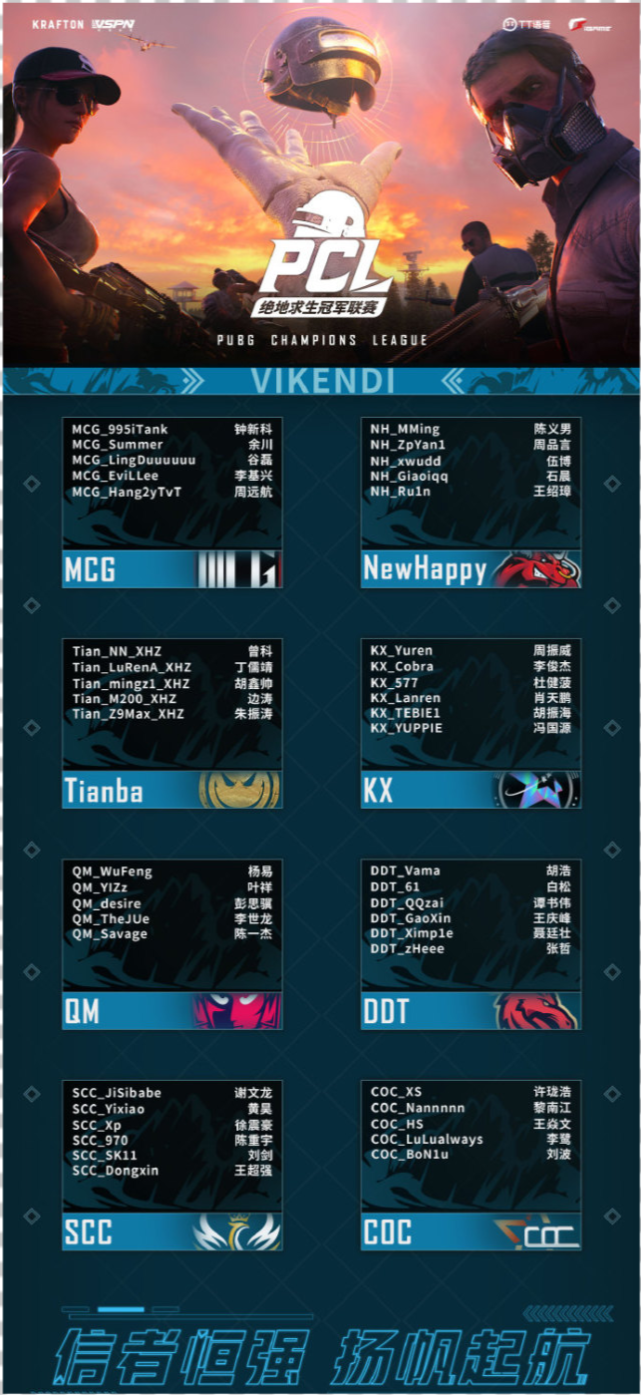 2021pcl春季赛大名单发布,快来为你的主队加油吧!