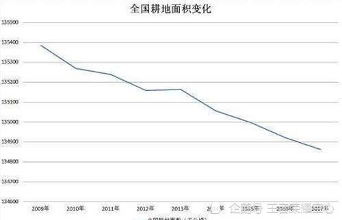 印度人口为什么那么多_除了印度中国,其它的国家人口为啥没有一个国家超过(3)