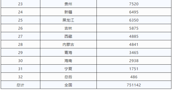 一建排名_情侣头像一男一女