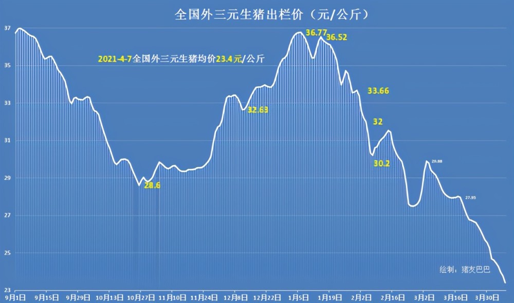 人口毛密度_人口密度是中国2.5倍,日本工薪阶层凭啥能住独栋洋楼(3)