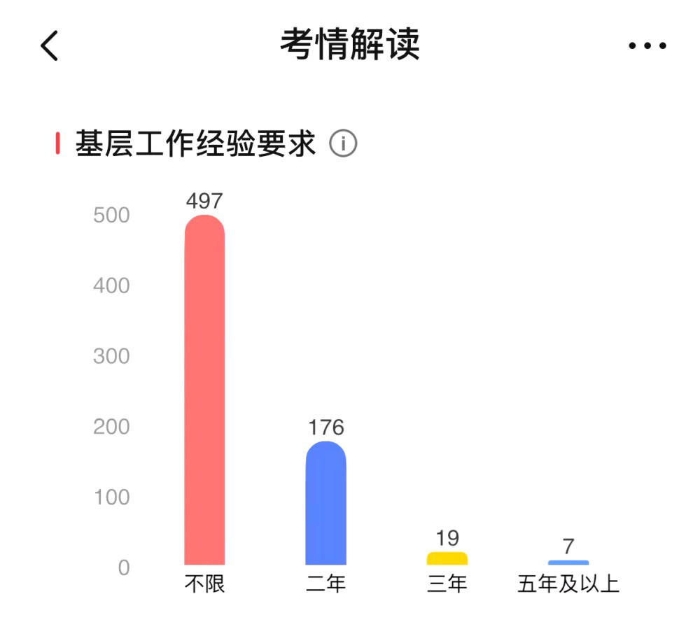 冀人口联 2021 3号_冀联医学院(3)