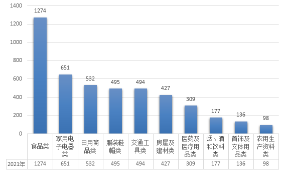 怎么投诉人口流动管理站_怎么画动漫人物