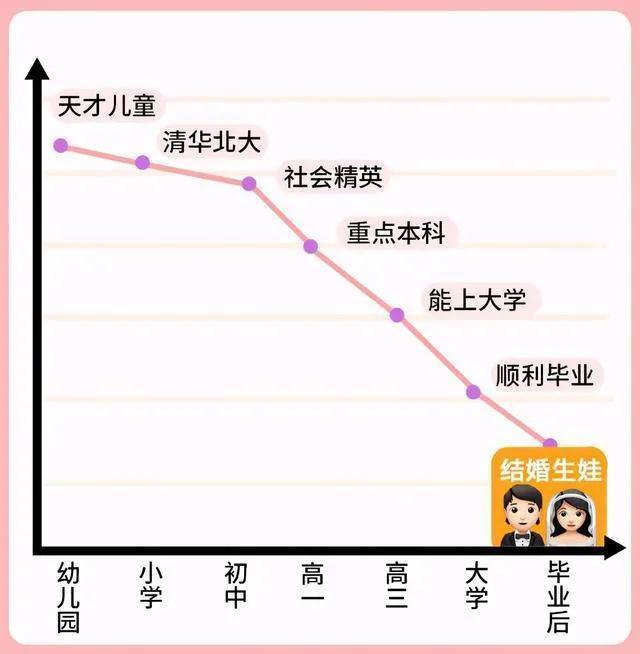 男孩子人均_可爱的男孩子头像(3)