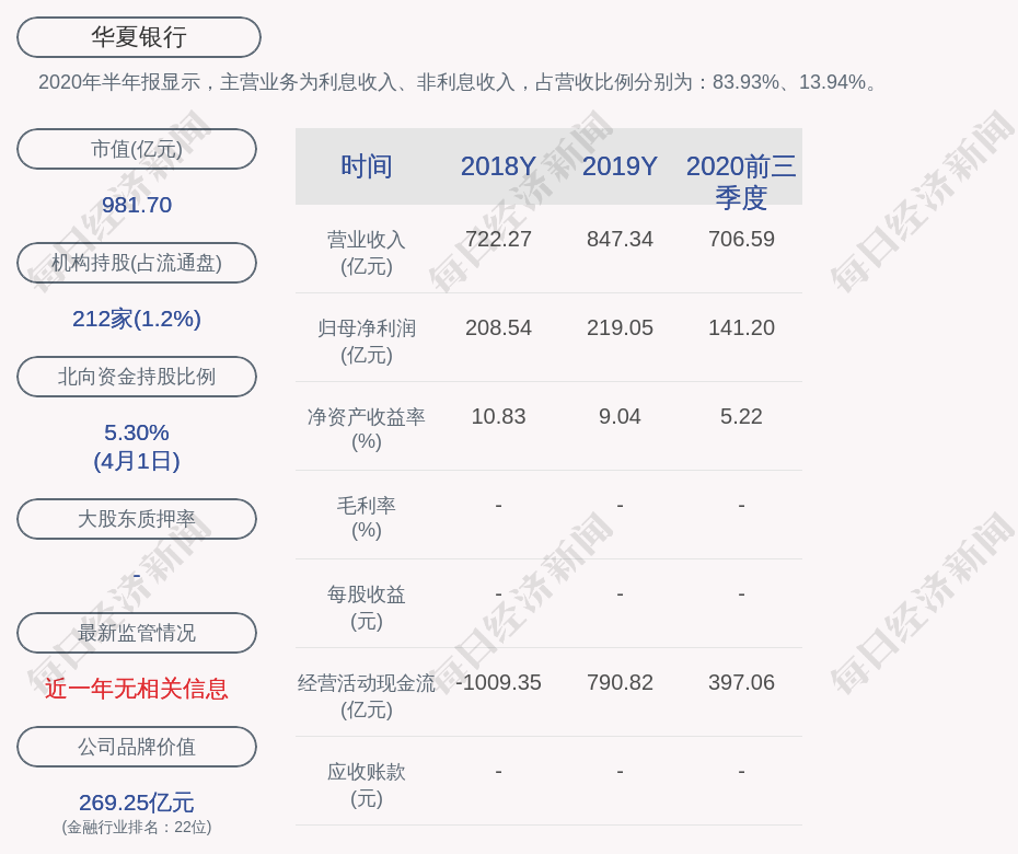 华夏银行:董事张巍辞职
