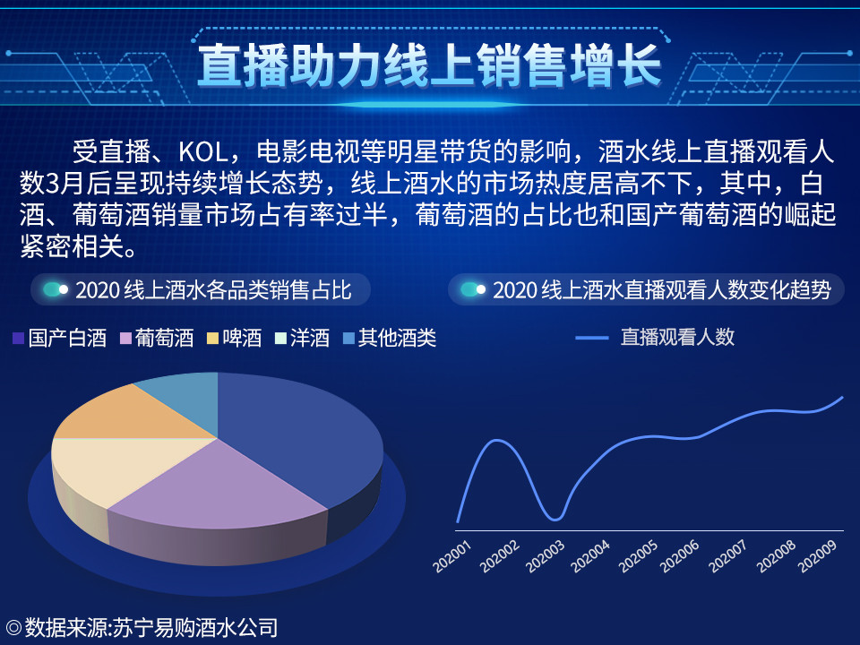 一线城市标准多少人口_保田镇有多少人口