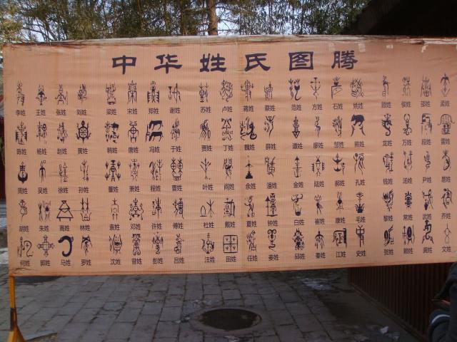 王氏排名_王氏头像(3)