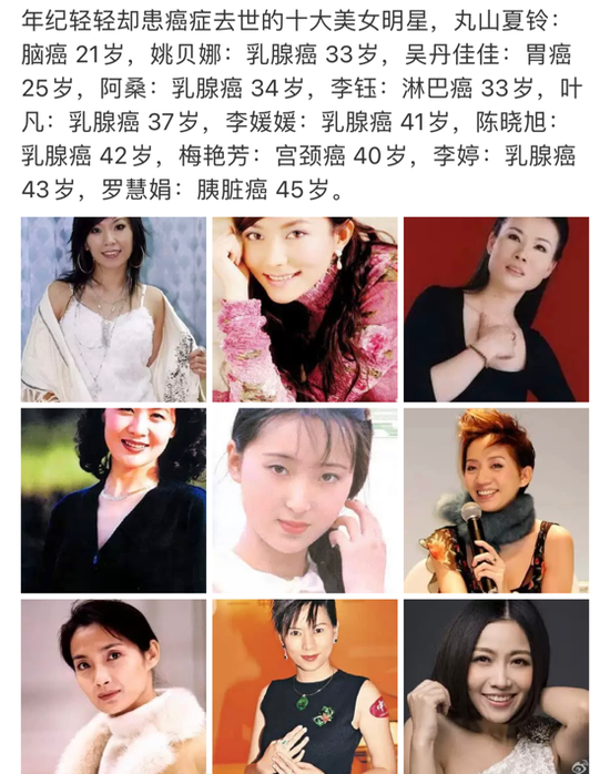 噩耗!37岁日本女星因癌去世|这些因癌去世的女星令人惋惜