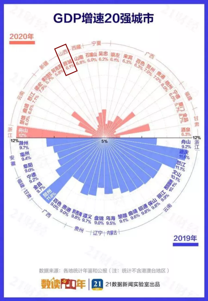 合肥17年gdp