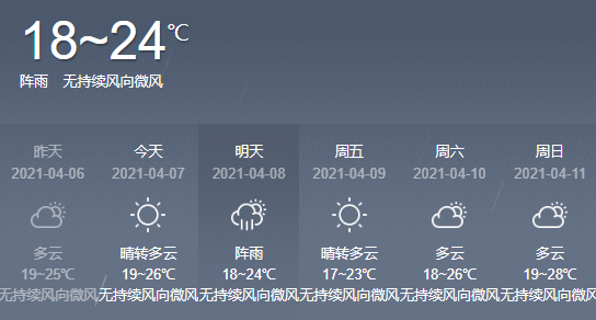 雨雨雨强对流新一轮降雨今晚来袭普宁天气将