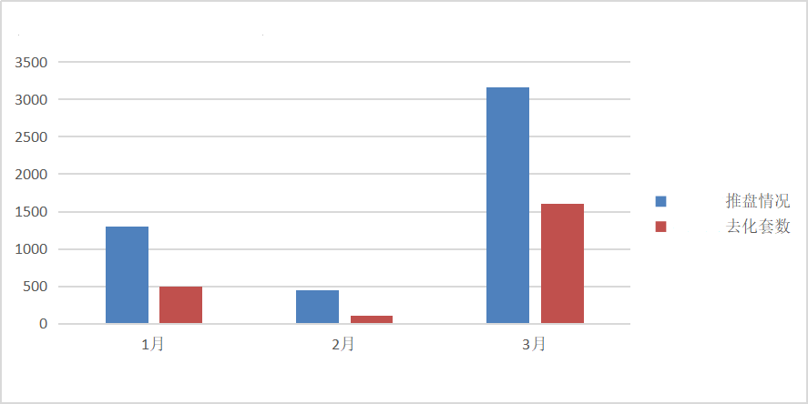 gdp预测合肥济南西安_山东137个县区GDP排名出炉,看看你家排第几(3)