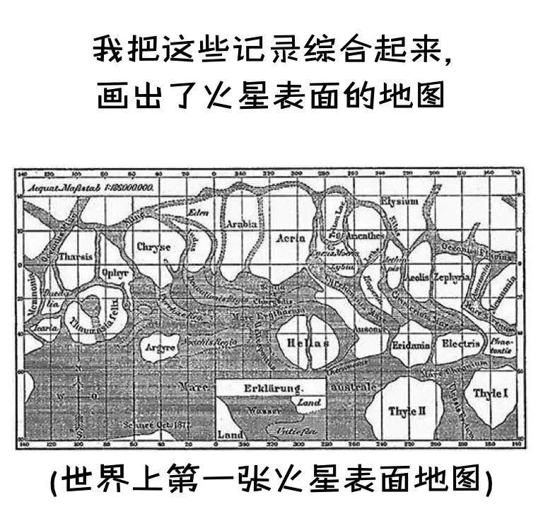 漫画|跟我探究-火星上有水吗?