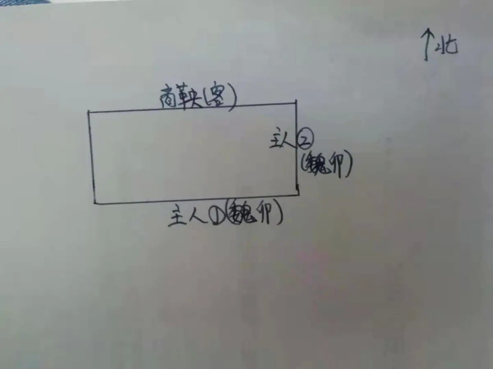 由于古人有明显的方位意识与尊卑意识,所以小小的座位次序内藏乾坤,也
