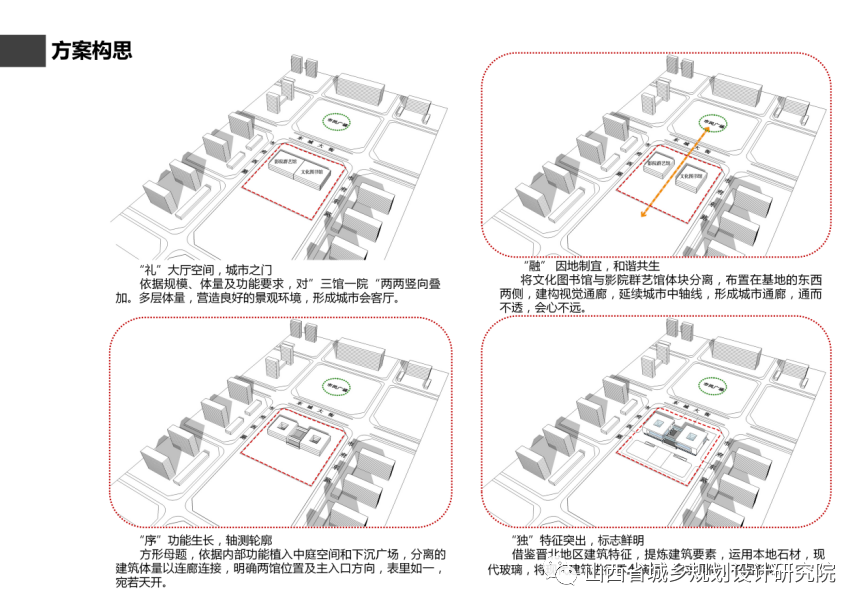 忻州:历史文化名城代县"三馆一院"图纸出炉了