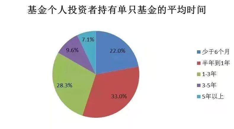 文明6开拓者不算人口_文明礼仪手抄报(3)