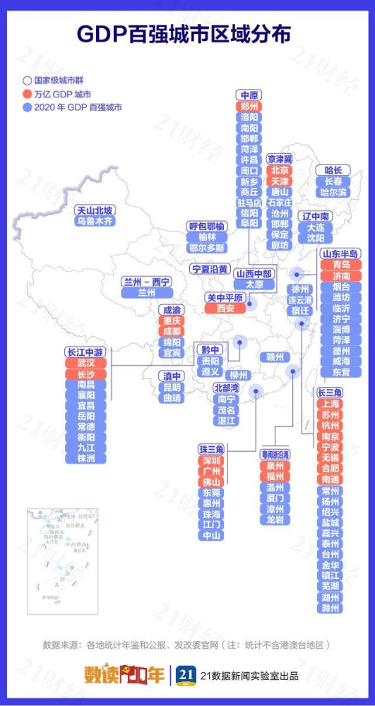 2020年衡阳GDP(2)