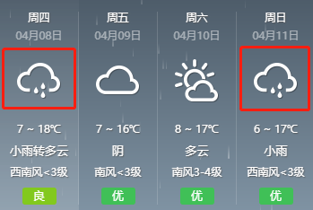 请查收!(全省天气预报)