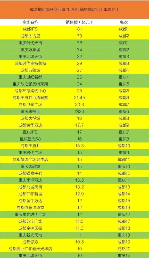 上海3000万常住人口_常住人口登记表(3)